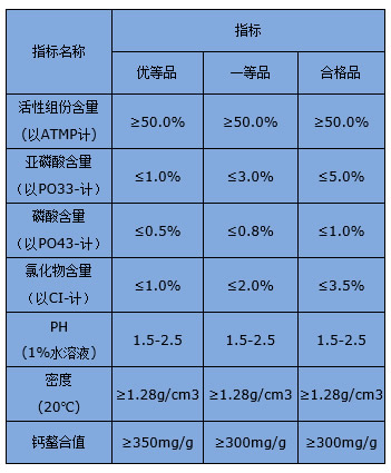 SJ-333 ײᣨATMP塢Һ壩