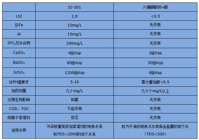 k1���� - ʮ��Ʒ�� ֵ������